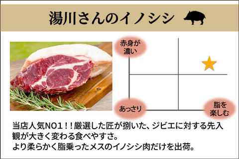 商品番号：329｜【調理用】和歌山県・湯川さんの「紀州イノシシ　ウデ肉」スライス（300g）の商品画像2