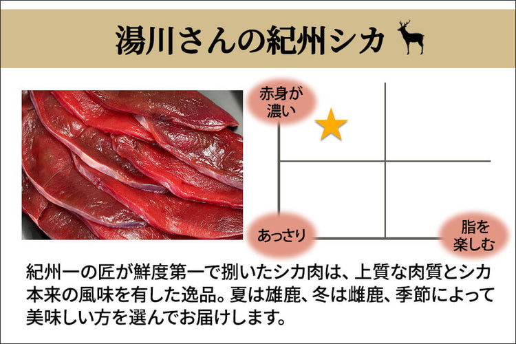 商品番号：504｜【焼肉用】和歌山県・湯川さんの「紀州シカ　ウデスライス肉」(300g)の商品画像2
