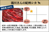 商品番号：506｜【塊肉】和歌山県・湯川さんの「紀州シカ　濃厚赤身肉」(500g)の商品画像2