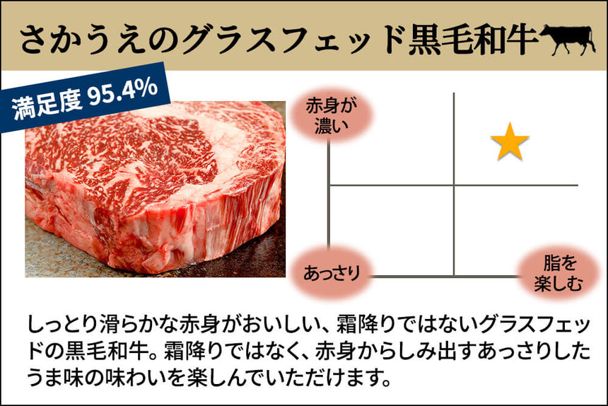 商品番号：874｜【厳選ギフト・送料無料】「さかうえのグラスフェッド黒毛和牛　人気部位ステーキセット」（合計600g）の商品画像2