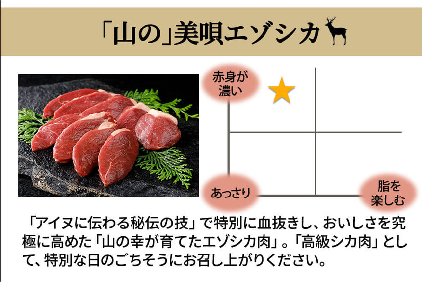 商品番号：728｜【塊肉】北海道の「美唄エゾシカ 熟成シンタマ」ブロック（500g）の商品画像2