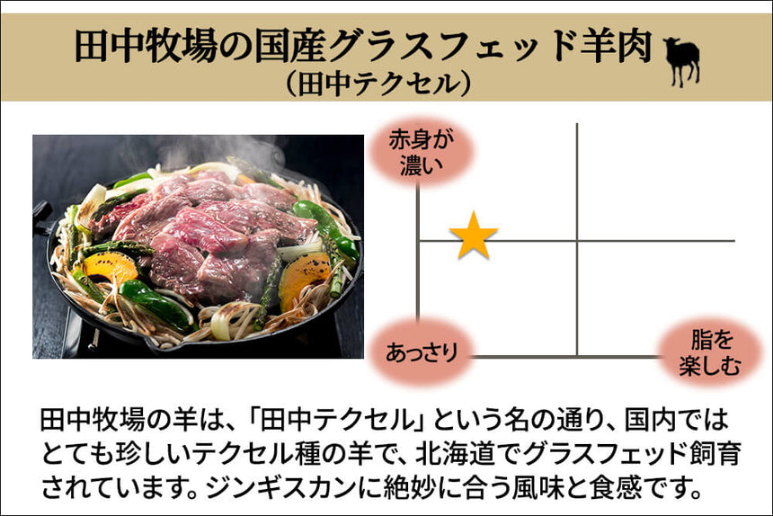 商品番号：931｜【高級食材】北海道・田中牧場のグラスフェッド「国産羊肉　タン」（70g）の商品画像2