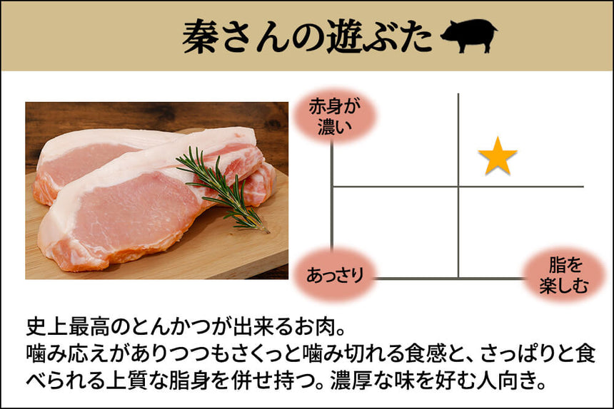 商品番号：897｜【ステーキ・とんかつ用】北海道・秦さんの「遊ぶた(あそぶた)　ヒレ肉」ブロック（300g）の商品画像2