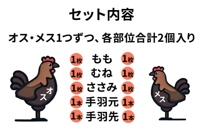 商品番号：980｜【食べ比べ・オス＆メス】熊本県・とおるさんの「天草大王　食べ比べ1羽分セット」（約1.4kg~）の商品画像8